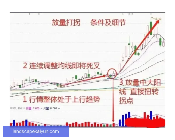 亨克进攻套路分析：整体配合与个人突破的结合趋势升温